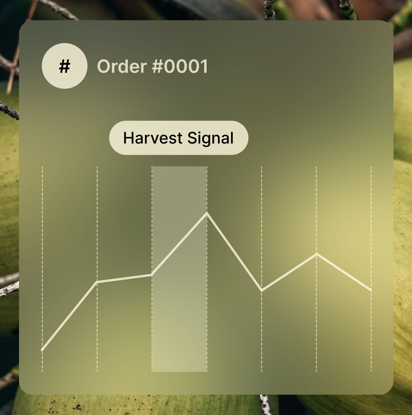 Harvest Signal