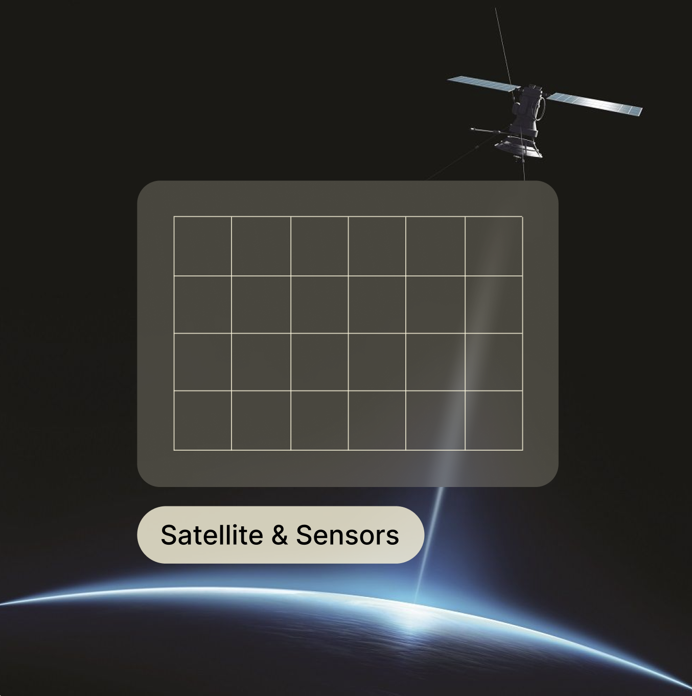 Satellite & Sensors